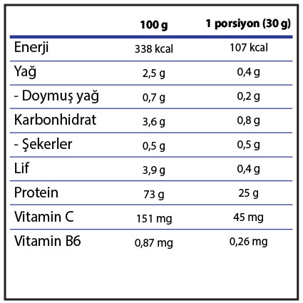 Multipower Vegan Protein 450 Gr